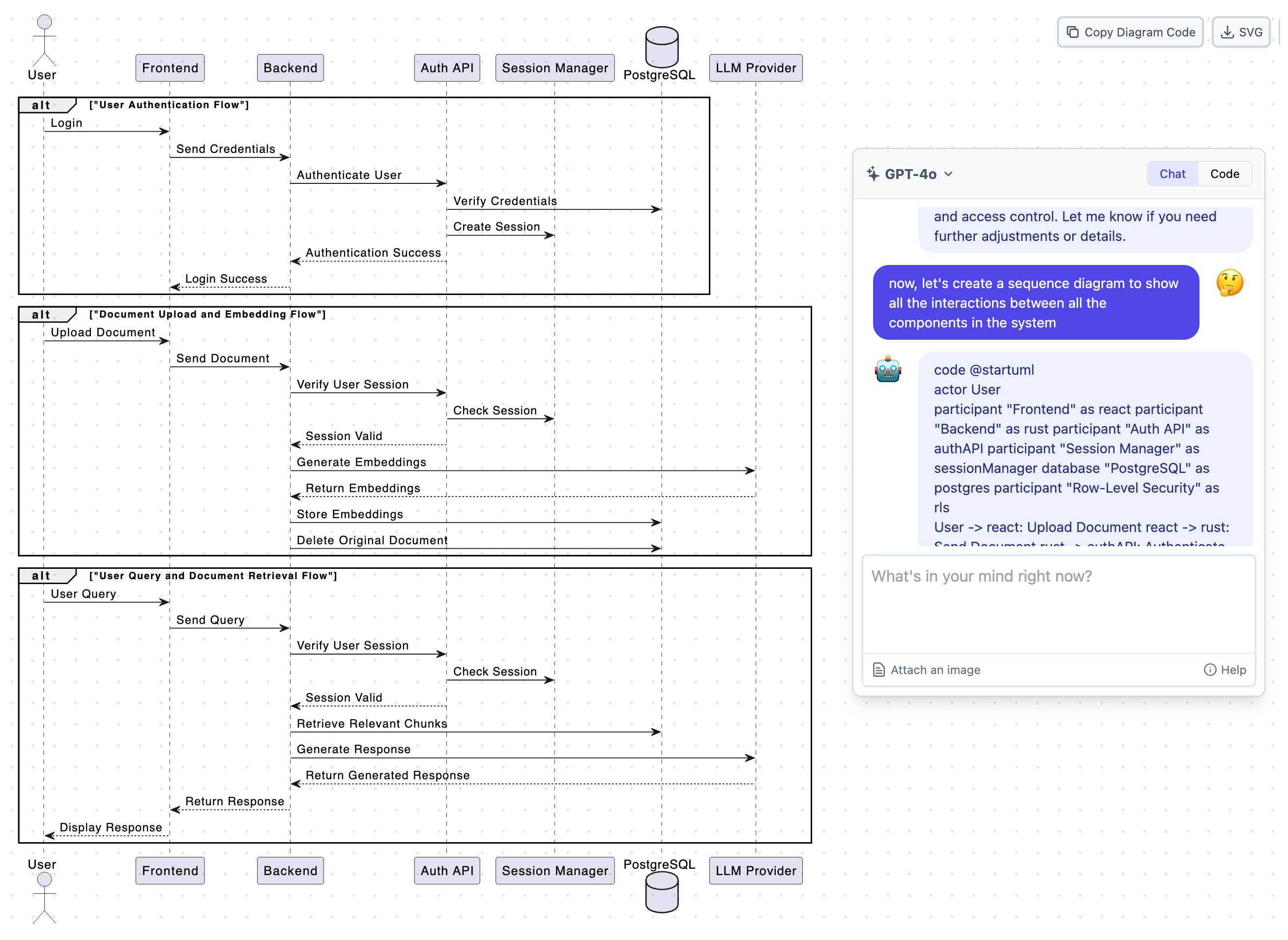 Sequence diagram too